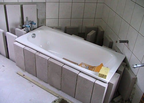 Uzidjivanje kade Uzidjivanje kade